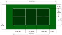 Varsity Basketball Court Package